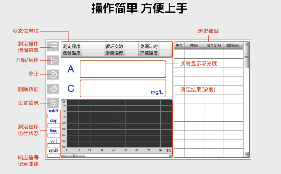 FENK QA 自動(dòng)分析儀試劑3.png