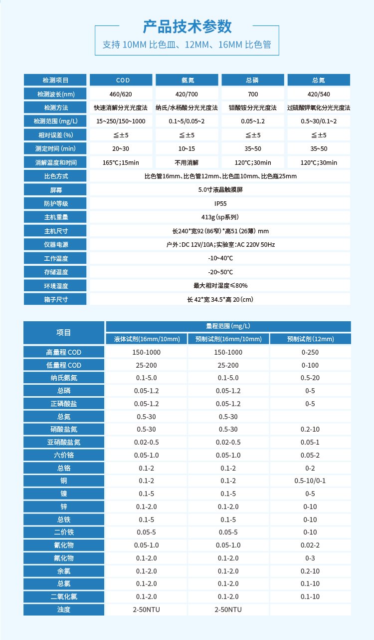 SP105水質(zhì)快速檢測儀詳情頁5.jpg